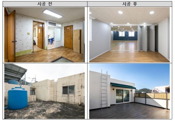 화송 경로당 내 커뮤니티 공간(위)과 옥상(아래)의 리모델링 시공 전/후 사진. 사진=HUG