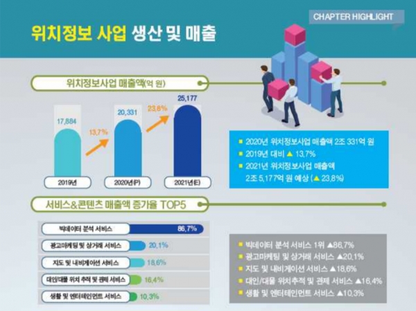 그래픽=한국인터넷진흥원 제공
