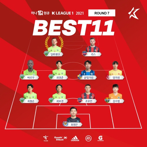 K리그1 7라운드 베스트11. 사진= 한국프로축구연맹.