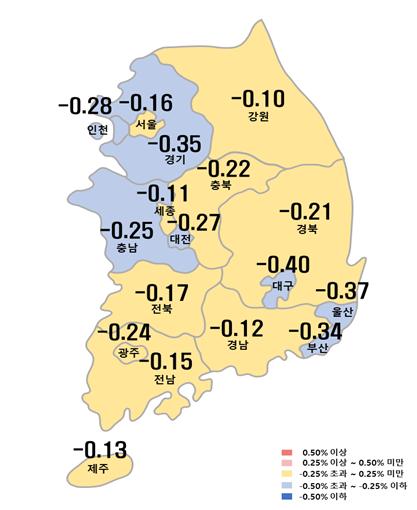 전국 아파트 매매가격지수 변동률. 자료=한국부동산원