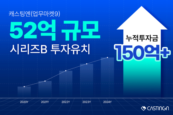 캐스팅엔, 52억원 투자 유치…“간접구매 리딩컴퍼니 도약”