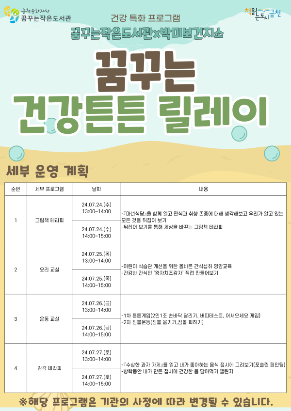 Geumcheon-gu, summer season trip youngsters’s well being program ‘Dreaming Wholesome Relay’ operates