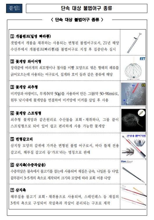 목포해경, 온라인 불법 해루질 어구 제작·판매행위 특별단속 - 매일일보