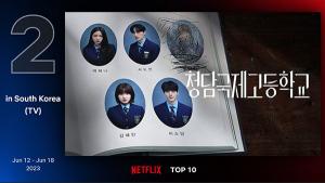 '청담국제고등학교' '가면의 여왕'…와이낫미디어, 상반기 흥행 릴레이 - 뉴스 썸네일 이미지