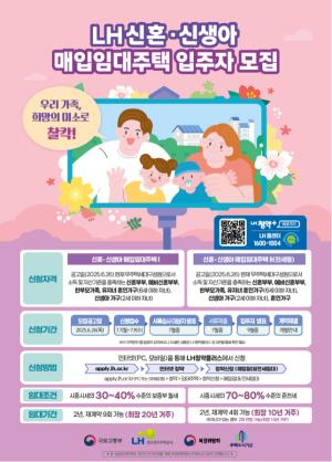 LH 매입임대주택 설명자료