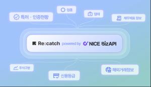 비즈니스캔버스, '리캐치 Powered by NICE BizAPI' 출시...국내 특화 경쟁... - 뉴스 썸네일 이미지