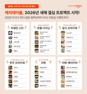 캐치테이블, '아무거나 먹지 않기' 새해 미식 프로젝트...맛집 큐레이션... - 뉴스 썸네일 이미지