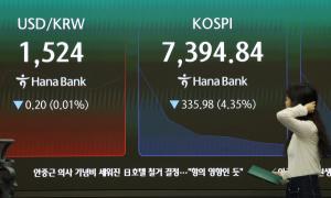 [마감시황] 롤러코스터 코스피 7760선 강보합 마감... 코스닥은 4.7% 급등 - 뉴스 썸네일 이미지
