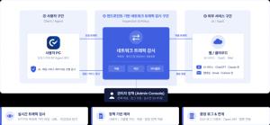 'AI 보안기술기반 중소기업 정보유출 예방'...지란지교소프트, AI 보안 승... - 뉴스 썸네일 이미지