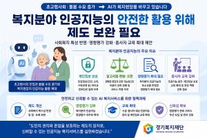 경기복지재단, 복지 AI 안전 활용 위한 영향평가 강화·제도 보완 제안
